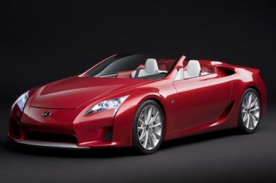 Voiture de Sport Rouge de Luxe