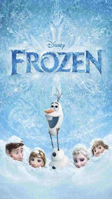 Fond d'Écran des Personnages de Frozen