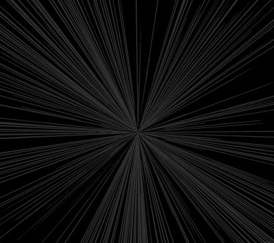Lignes Abstraites Dynamiques